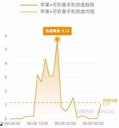2025十大热点事件